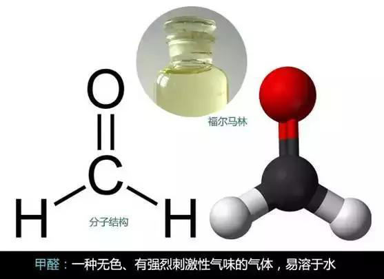 又有學(xué)生因室內(nèi)甲醛超標(biāo)中毒？買什么家具才能讓人放心？